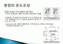 마그네슘의 기본특성 마그네슘소재의 중요성 합금 25페이지