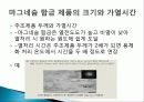 마그네슘의 기본특성 마그네슘소재의 중요성 합금 28페이지