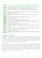 데이터베이스 기술의 응용사례 4페이지