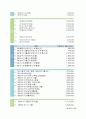 광고 매체 연구 분석(매체별 단가, 특징, 장단점, 역사 총망라 50여 페이지 ) 6페이지