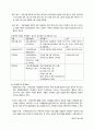 광고 매체 연구 분석(매체별 단가, 특징, 장단점, 역사 총망라 50여 페이지 ) 19페이지