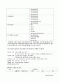 광고 매체 연구 분석(매체별 단가, 특징, 장단점, 역사 총망라 50여 페이지 ) 42페이지