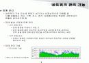 [네트웍]네트워크 관리 기술 및 방법 4페이지