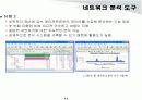 [네트웍]네트워크 관리 기술 및 방법 11페이지