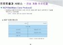 [네트웍] 네트웍 프로토콜과 서비스 15페이지