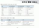 [네트웍] 유무선 네트워크 통합과 차세대 기술 4페이지