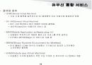 [네트웍] 유무선 네트워크 통합과 차세대 기술 10페이지