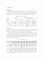 이혼가족과 재혼가정 9페이지