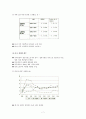일본 경제의 장기 불황과 회복 과정 8페이지