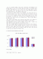 (한국사회문제B형) 대학입시자율화 찬반양론과 나의 견해-대학입시자율화 방안에 대한 고찰- 6페이지
