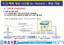 한진택배의 e-비즈니스성공전략 기업분석!!A+PPT자료 16페이지
