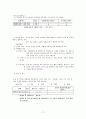 불안장애 총정리 17페이지
