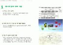 [건축][도시][친환경]친환경 도시계획 수법 3페이지