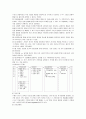 [교수학습이론과매체B형]사회학습이론에 대한 설명과 교육에 주는 시사점 11페이지