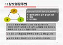 반두라 사회학습이론 PPT 6페이지