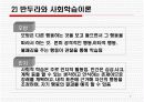 반두라 사회학습이론 PPT 7페이지