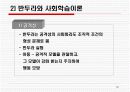 반두라 사회학습이론 PPT 10페이지
