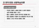 반두라 사회학습이론 PPT 13페이지