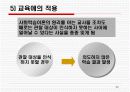 반두라 사회학습이론 PPT 20페이지