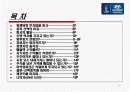 현대자동차 주식 분석 2페이지