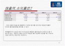 현대자동차 주식 분석 12페이지