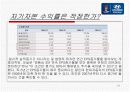 현대자동차 주식 분석 13페이지