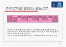 현대자동차 주식 분석 14페이지