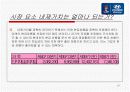 현대자동차 주식 분석 15페이지