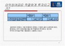 현대자동차 주식 분석 17페이지