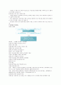 기업은행 기업분석 6페이지