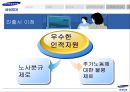 삼성의 헝가리 진출 37페이지