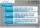 아이리버 시장분석 브랜드 아이덴티티 향후과제 6페이지