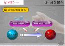 아이리버 시장분석 브랜드 아이덴티티 향후과제 13페이지