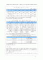 sk텔레콤의 네모서비스 13페이지