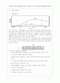 sk텔레콤의 네모서비스 15페이지