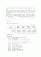 엘지텔레콤 기업분석 3페이지