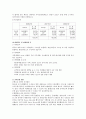 엘지텔레콤 기업분석 9페이지