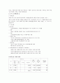 대우건설 기업분석과 swot분석 8페이지