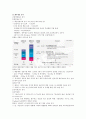 외환은행 기업분석  15페이지