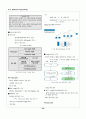 멀티미디어에 대하여..(자세히) 38페이지