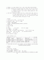 정상분만 case 9페이지