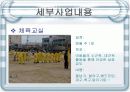 놀이방 사업계획서 15페이지