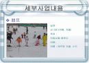 놀이방 사업계획서 19페이지