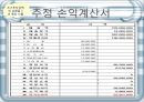 놀이방 사업계획서 24페이지