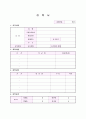 이력서 표준양식 25개 10페이지
