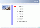 농산물 유통 사업계획서 2페이지