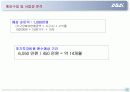 농산물 유통 사업계획서 16페이지