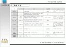 커피전문점 사업 7페이지