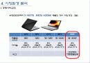 (신사업 ) 신개념 명품 전당포 15페이지