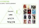 (신사업 ) 신개념 명품 전당포 19페이지